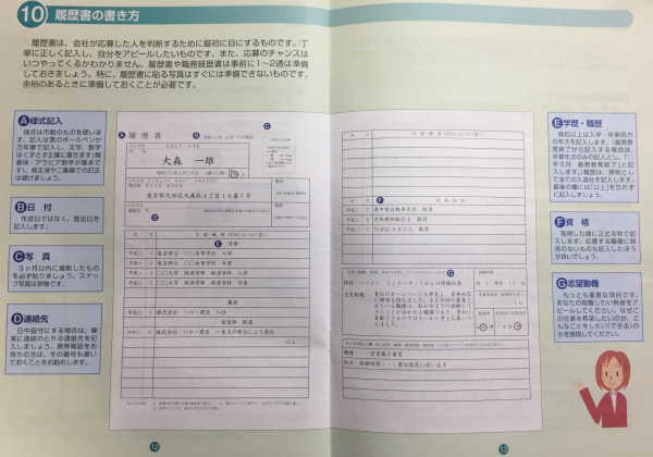 イメージカタログ Hd限定 ガス 溶接 技能 講習 履歴 書