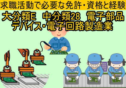 中分類28 電子部品 デバイス 電子回路製造業の求職活動で必要な免許 資格と経験 失業後はじめてのハローワーク 雇用保険の利用録