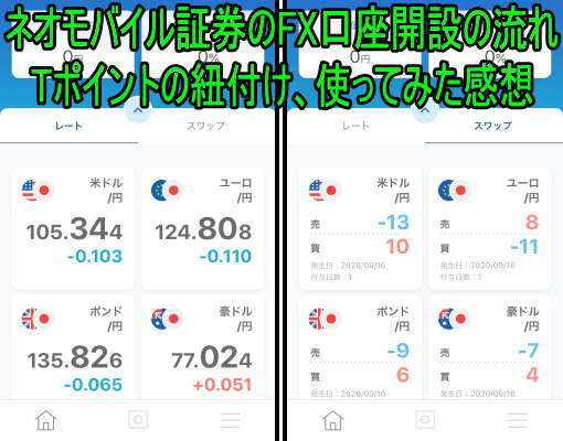 Sbiネオモバイル証券のfx口座開設 Tポイント紐付け 使った感想 失業後はじめてのハローワーク 雇用保険の利用録