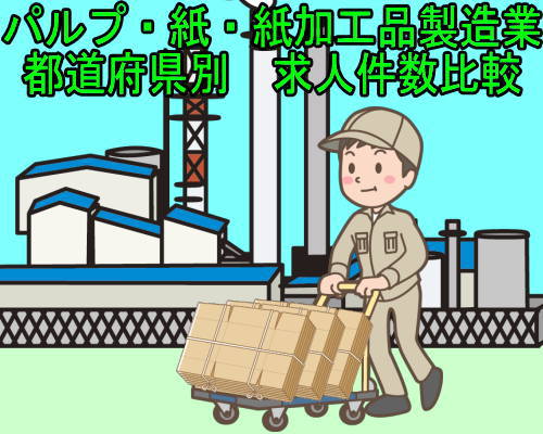 都道府県別パルプ・紙・紙加工品製造業求人比較サムネ