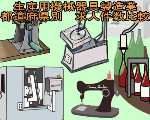 都道府県別 生産用機械器具製造業求人サムネ2