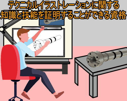 イラストレータークリエイター能力認定取得に必要な試験 講習費用 失業後はじめてのハローワーク 雇用保険の利用録